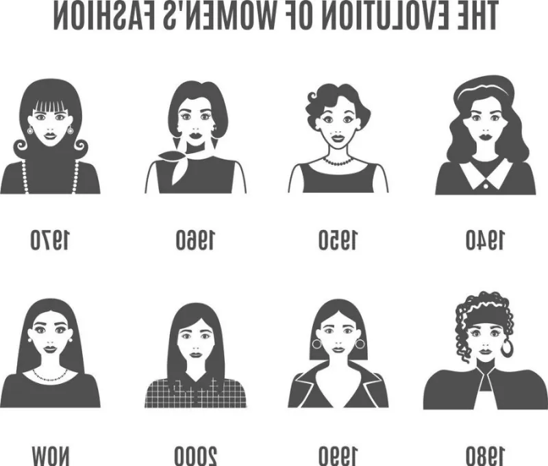 El uso del blanco en la moda a través de la historia